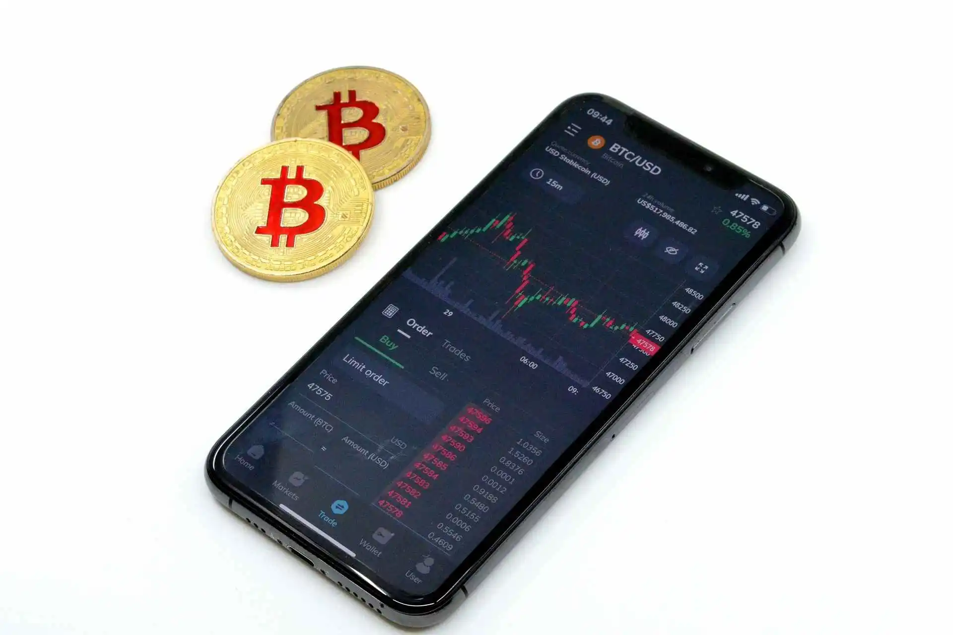 Cryptocurrency Price Today (December 26): Bitcoin Stable at $98,000, Bitget Token Becomes Top Gainer